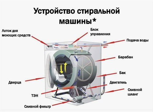 x-default